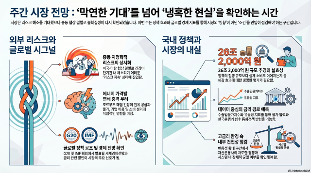 그래픽노트북LM