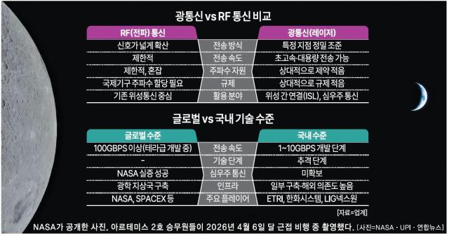그래픽아주경제