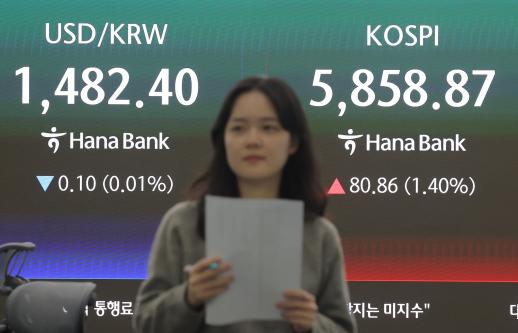 ETF 400조 시대 초읽기…국내 증시 반등에 자금 몰려