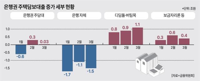 [그래픽=아주경제DB]