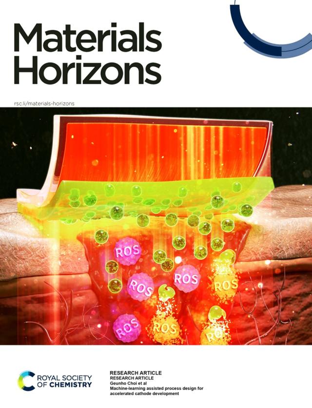 This file image shows the cover for the March issue of Materials Horizons Courtesy of Materials Horizons