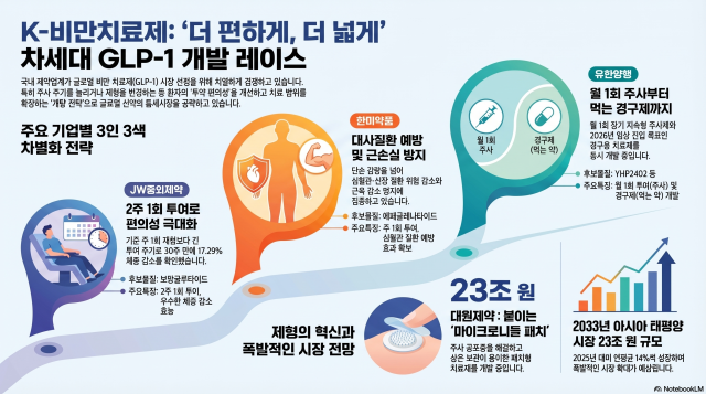 사진AI 생성 이미지