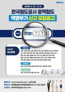 코레일, 수도권 전철 역명부기 사용기관 모집