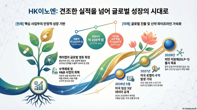 사진AI 생성 이미지