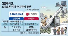 [중기 뉴스픽] 중기부·한유원·기보