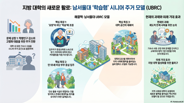 사진AI 생성 이미지