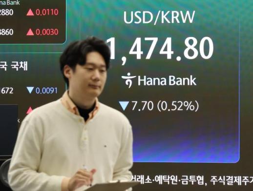 미·이란 협상 기대에 환율 하락…1470원대 후반으로 뚝