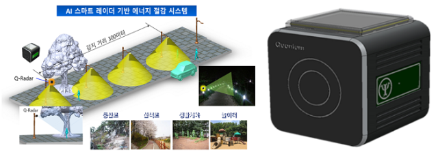 사진아스날 제공