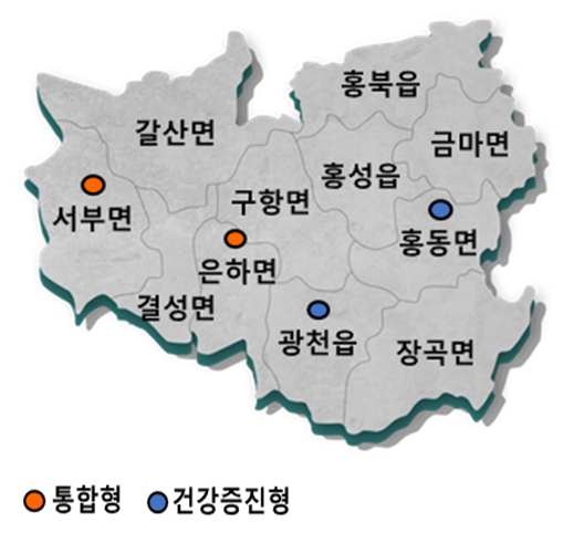  의료취약지 지역보건의료기관 혁신 시작 내용 이미지사진홍성군