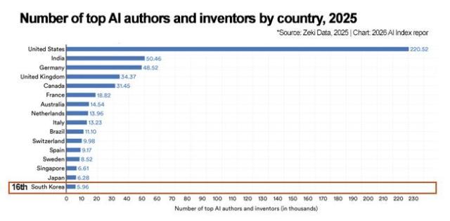 Graphics by AJP Song Ji-yoon