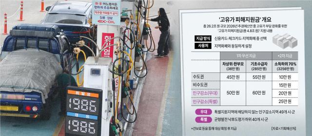 [비어가는 지방 곳간] 세종보다 전북 부담 더 큰데…고유가 지원금, 재정 역진성 논란