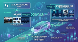 [라이프 뉴스픽] 크린토피아·도루코·SP삼화·신세계까사·코지마