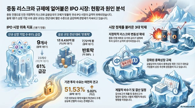 사진노트북LM 생성 이미지