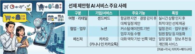 그래픽아주경제