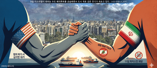 미국과 이란이 지난 11일 파키스탄에서 진행된 종전 협상에서 우라늄 농축 중단과 관련한 이견으로 협상을 타결하지 못한 것으로 알려졌다이미지제미나이