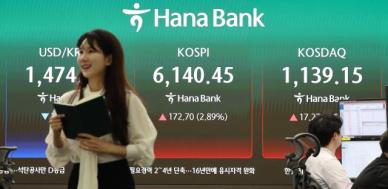 코스피, 미·이란 2차 종전 협상 기대감에 6100선 복귀…2.9% 상승 출발