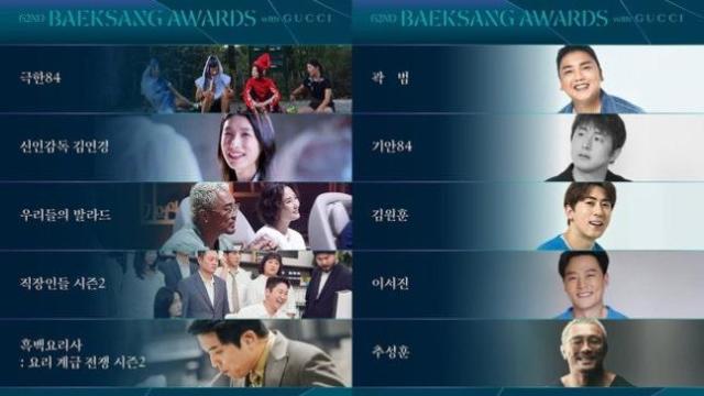Nominees and nominated works for the 62nd Baeksang Arts Awards.