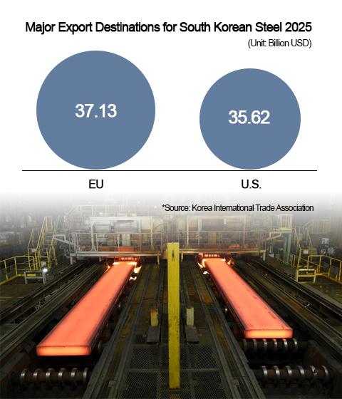 Graphics by AJP Song Ji-yoon