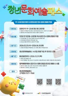 안성시, 청년문화예술패스 발급률 75% 돌파…조기 마감 가능성 높아