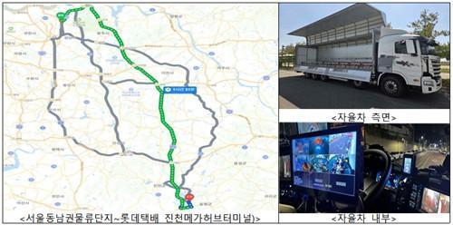 Xe tải tự lái bắt đầu hoạt động từ tháng 6 tại Hàn Quốc