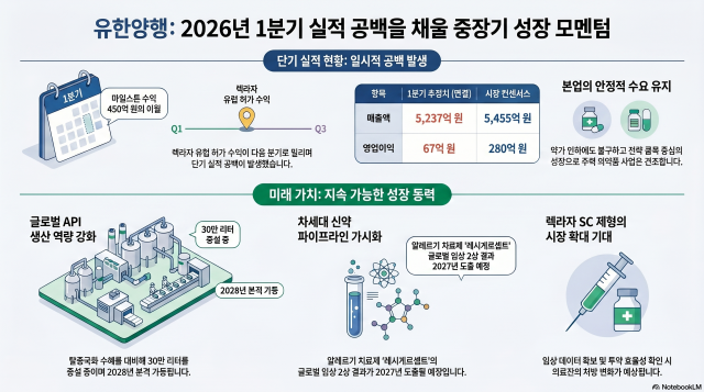 사진AI 생성 이미지