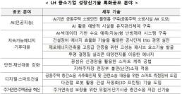 코인원, 서클 경영진과 회동…USDC 활용 확대 프로모션 추진