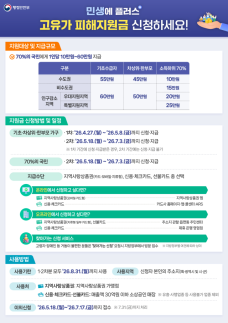 홍성군, 최대 60만원 긴급 지원…고유가 대응 속도전 행정