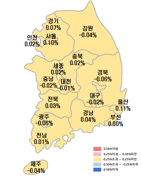 한국부동산원