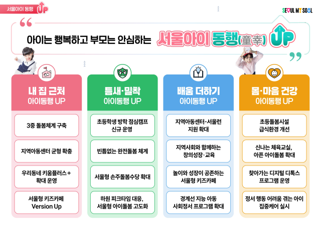 서울아이 동행 UP 프로젝트 비전체계도 사진서울시