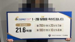 "너무 놀라 몸 굳고 목소리 안 나와"…311회차 연금복권720+ 당첨번호조회 주목