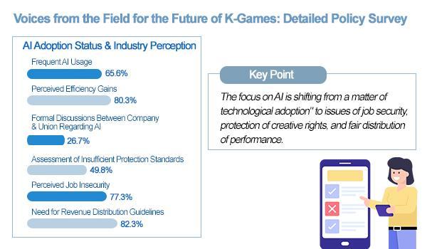 Graphics by AJP Song Ji-yoon