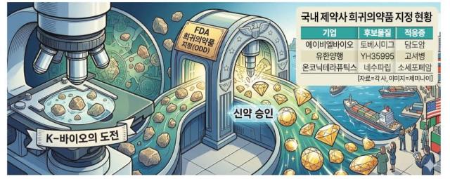 사진아주경제DB