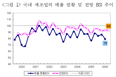 베선트 만난 구윤철 원화 과도한 변동성 바람직하지 않아