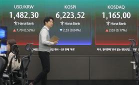 Kỳ vọng hòa bình, chỉ số KOSPI tăng 5% trong tuần qua, IT và bán dẫn dẫn đầu