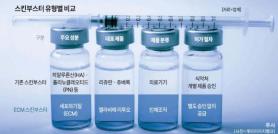 Thị trường Skin Booster tại Hàn Quốc: Sự cạnh tranh và tranh cãi về quy định