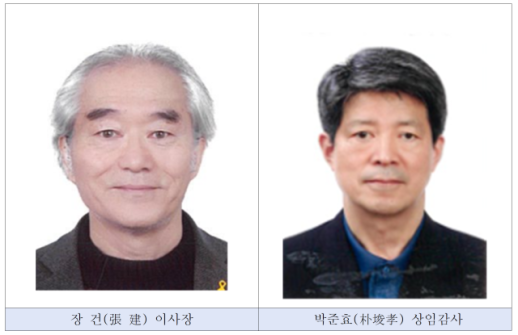 Jang Geon và Park Jun-hyo được bổ nhiệm tại Quỹ Phúc lợi Lao động Xây dựng