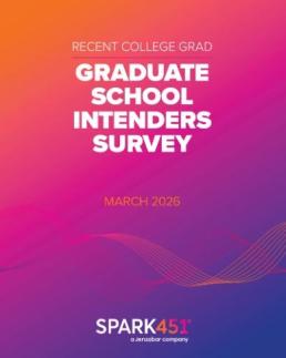 Giới trẻ Mỹ cân nhắc học cao học vì lo ngại AI