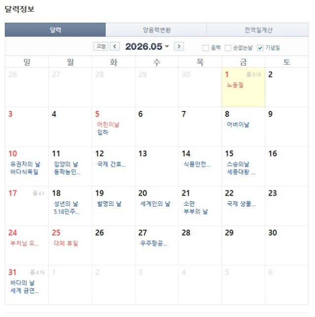 린이날과 대체공휴일까지 이어지면서 여행·나들이·가족 모임 수요도 함께 늘어날 것으로 보인다 사진네이버 달력