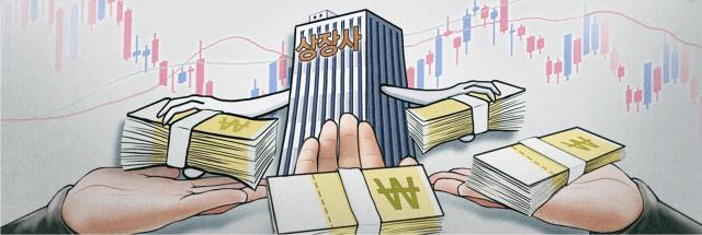 コスピ上場企業、昨年の配当金が35兆ウォンを突破…「史上最大」規模