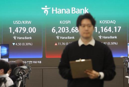 去年韩国上市公司现金分红超35万亿韩元 创历史新高