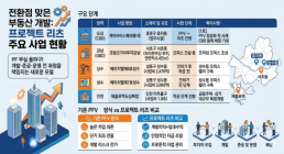 [특징주] 한화비전, 1분기 어닝 서프라이즈 기대…8%대 강세