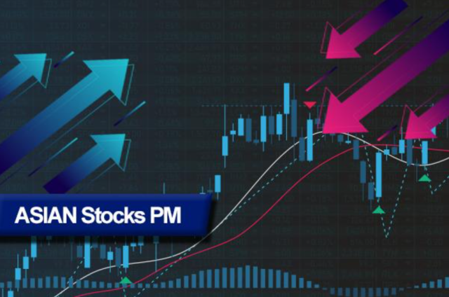 Asian stocks close higher amid cautious optimism ahead possible fresh US-Iran talks