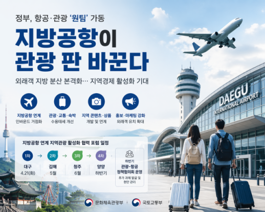 지방공항 띄워 관광 판 뒤집는다
