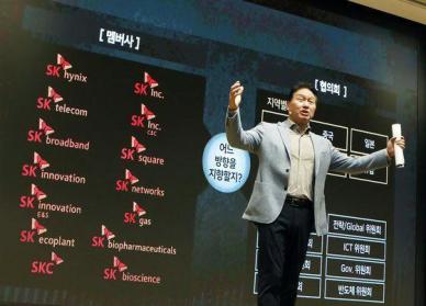 [재계 DNA 분석③ SK] 팽창에서 내실로 방향 튼 SK…사상 최대 리밸런싱이 던진 승부수