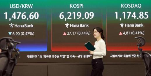 市场风险偏好回升 韩国投资者大举抛售美债