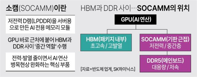 사진아주경제 DB