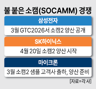 사진아주경제 DB