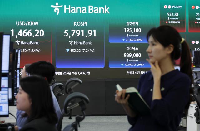 Market data including the KOSPI is displayed on a screen at the Hana Bank dealing room in Seoul on Tuesday March 3 The index faced a Black Tuesday closing more than 7 percent lower AJP Yoo Na-hyun