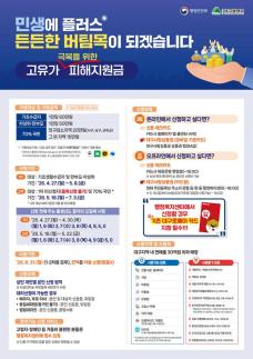 대구시, 고유가 피해지원금 3400억…27일부터 1차 접수 시작
