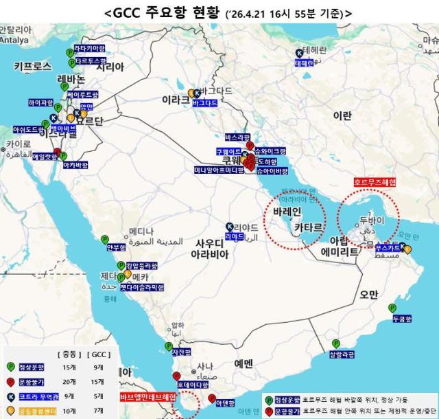 걸프협력회의GCC 주요항 현황 사진코트라